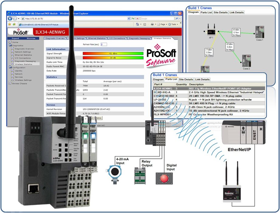 Módulos de I/O wireless POINT ILX34-AENWG